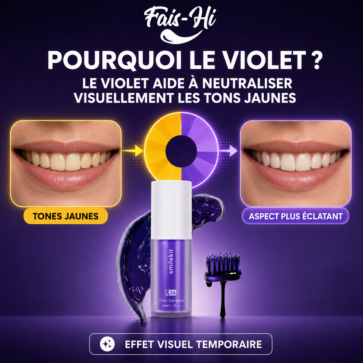 Smile Kit Fais-Hi – fonctionnement du violet